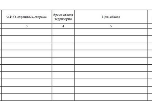 Кракен ссылка официальная в тор