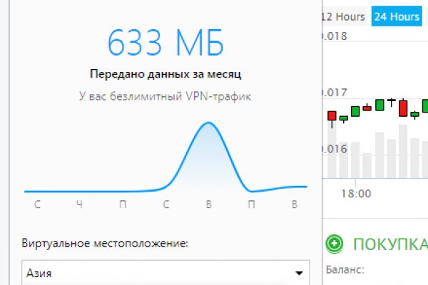 Площадки в даркнете