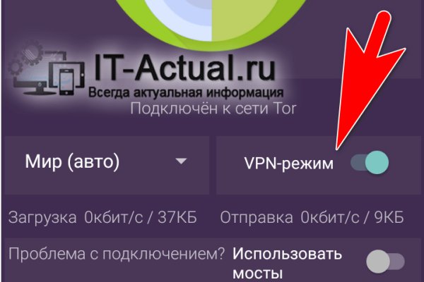 Кракен даркнет 2krnmarket