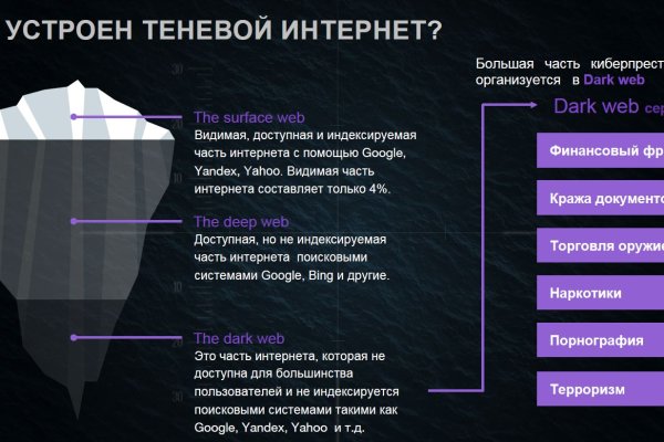 Kraken shop ссылка