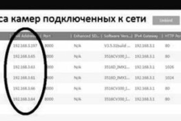 Кракен маркет даркнет только через стор