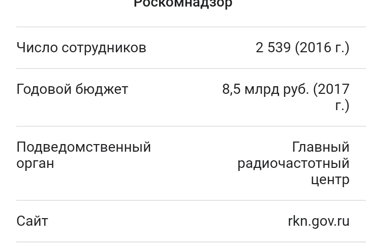 Кракен плейс